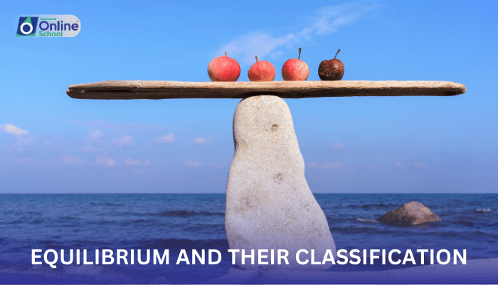Lesson 14: Exploring States of Equilibrium and Their Classification